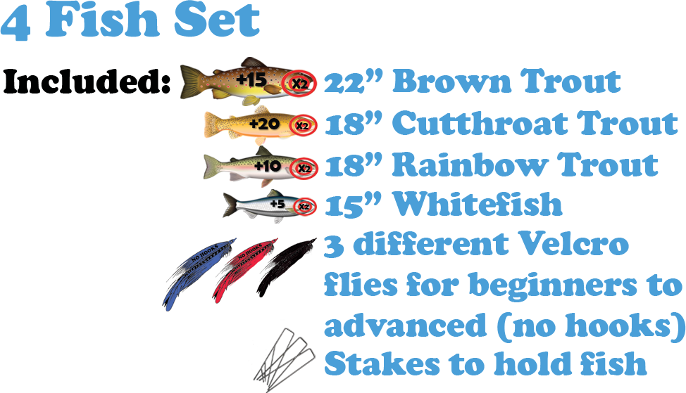 https://throwafly.com/products/3-fish-set?pr_prod_strat=e5_desc&pr_rec_id=092f17487&pr_rec_pid=8222923096238&pr_ref_pid=8223240388782&pr_seq=uniform